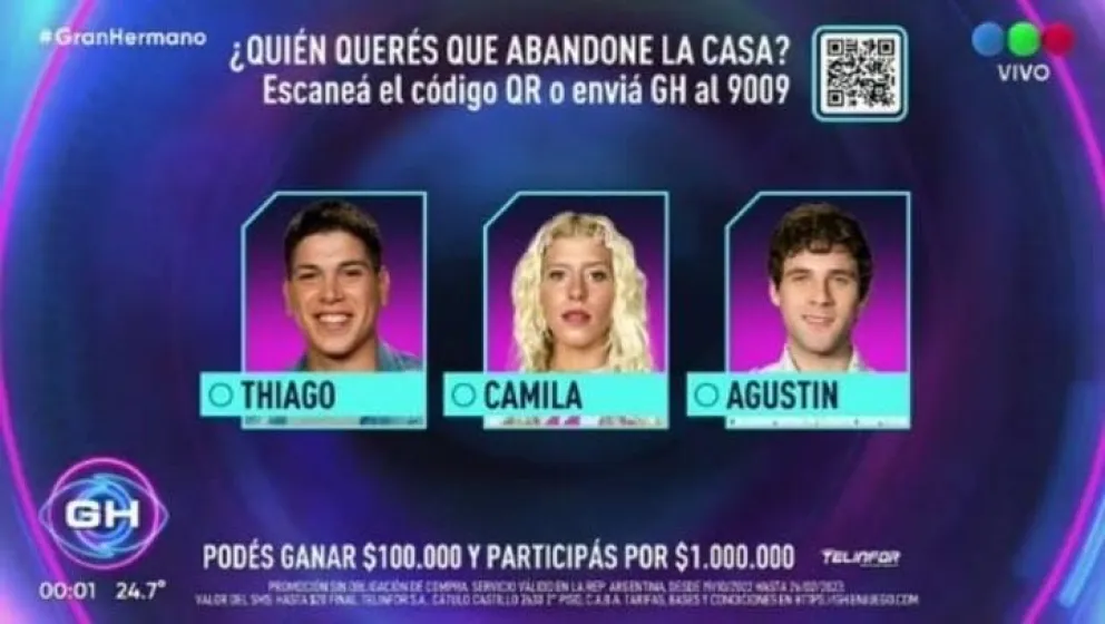 Gran Hermano: este es el resultado más esperado por la gente en la encuesta de Twitter, de cara a la gala de eliminación