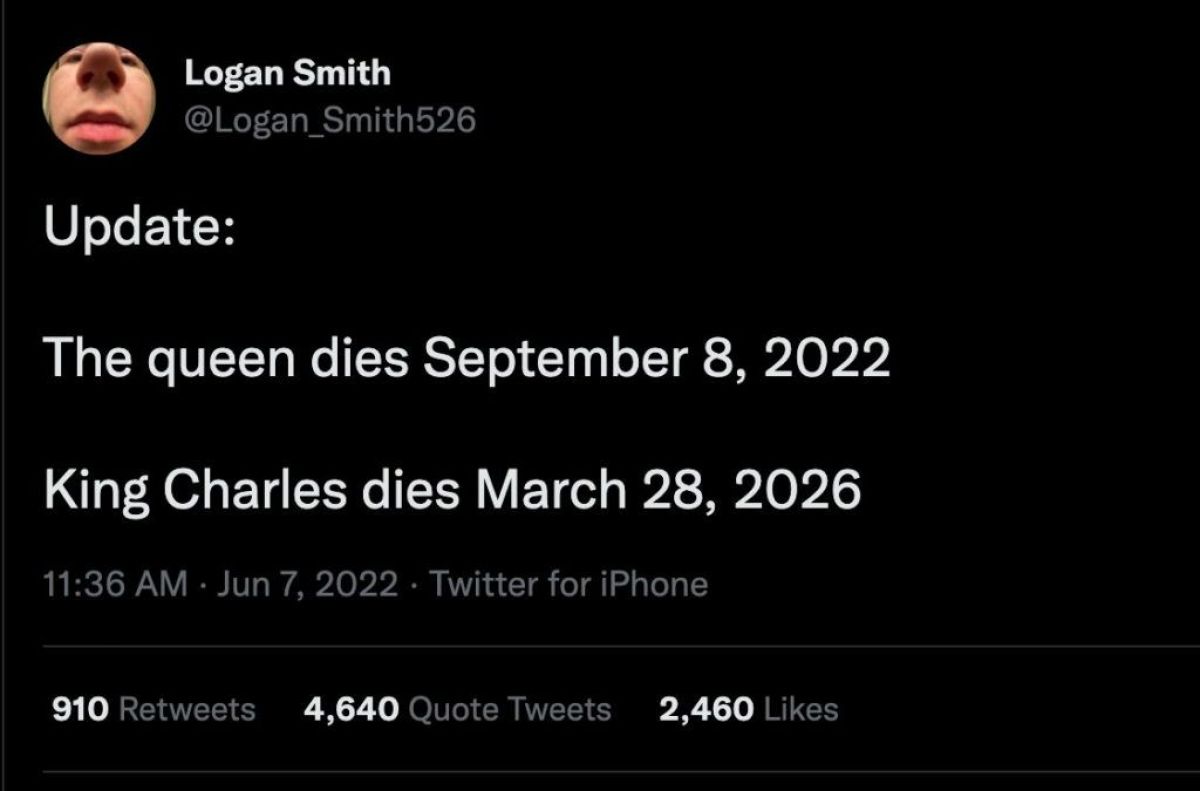 Twitter que predice la muerte de Carlos III.