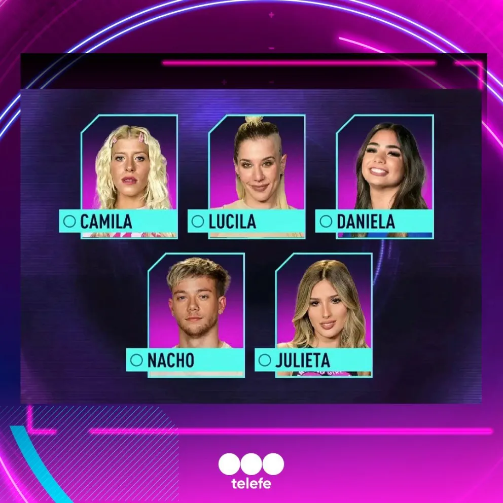Gran Hermano: este es el increíble resultado de la encuesta pre-salvación de Twitter que modificará todo el juego
