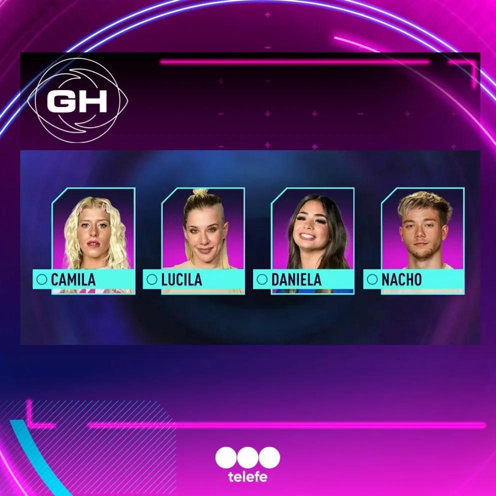 Gran Hermano: este es el resultado de la encuesta final de Twitter que todos esperaban