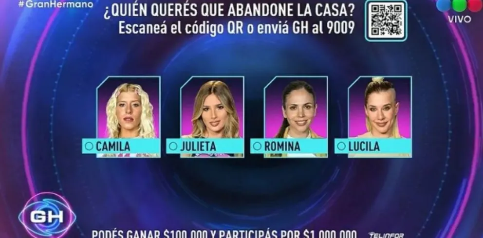 Las encuestas hablaron: conocé quiénes abandonaran la casa de Gran Hermano en la edición del domingo