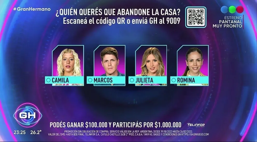 Era de esperar: polémica en Gran Hermano por los porcentajes de la encuesta de Twitter