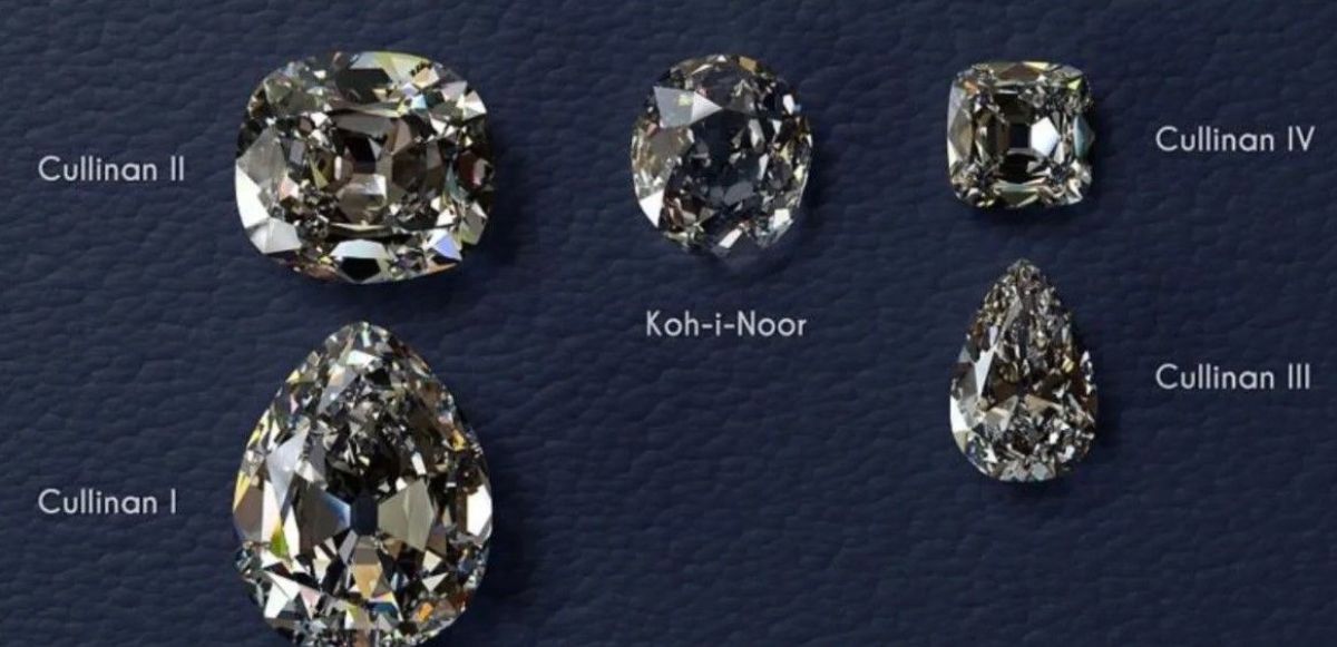 Piedra Koh-i-Noor.