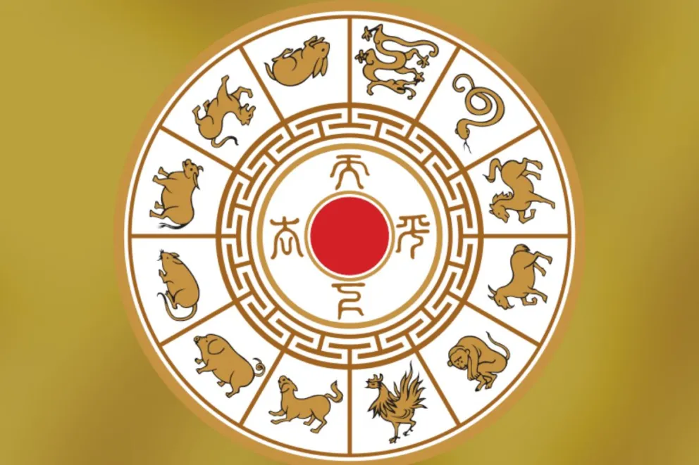 Horóscopo chino