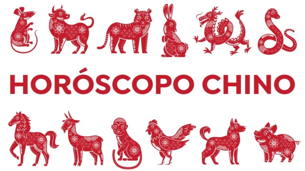 Horóscopo chino: Estos son los 3 signos del zodíaco oriental que más sufren de celos