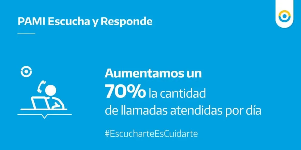 PAMI Escucha y Responde: para qué sirve este esencial servicio y cómo lo pueden utilizar los afiliados 